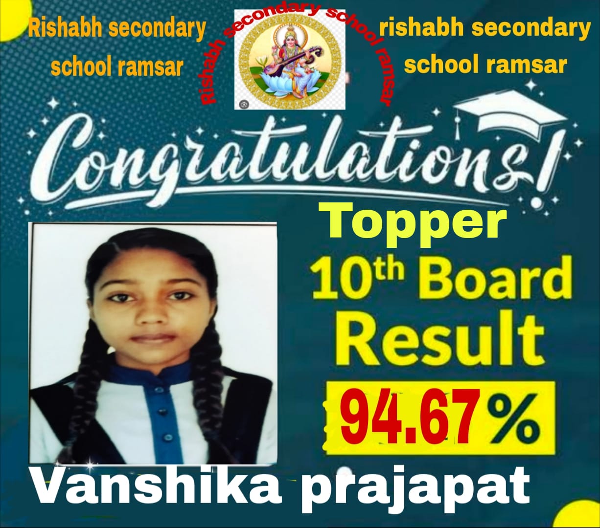 रामसर कस्बे की ऋलभ बाल विद्या निकेतन विद्यालय रामसर की छात्रा वंशिका प्रजापत पुत्री राकेश प्रजापत ने दसवीं बोर्ड परीक्षा में 94.67 प्रतिशत अंक प्राप्त किए रामसर व विद्यालय का नाम रोशन किया