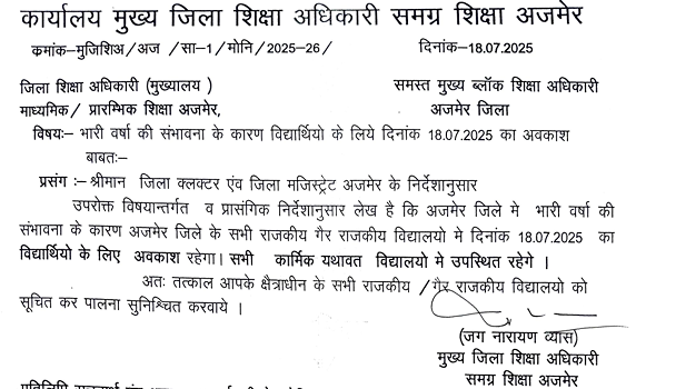 अजमेर में भारी बारिश का अलर्ट, स्कूलों में छुट्टी घोषित12 घंटों में 64 मिमी बारिश, मुख्य मार्गों और गलियों में जलभराव