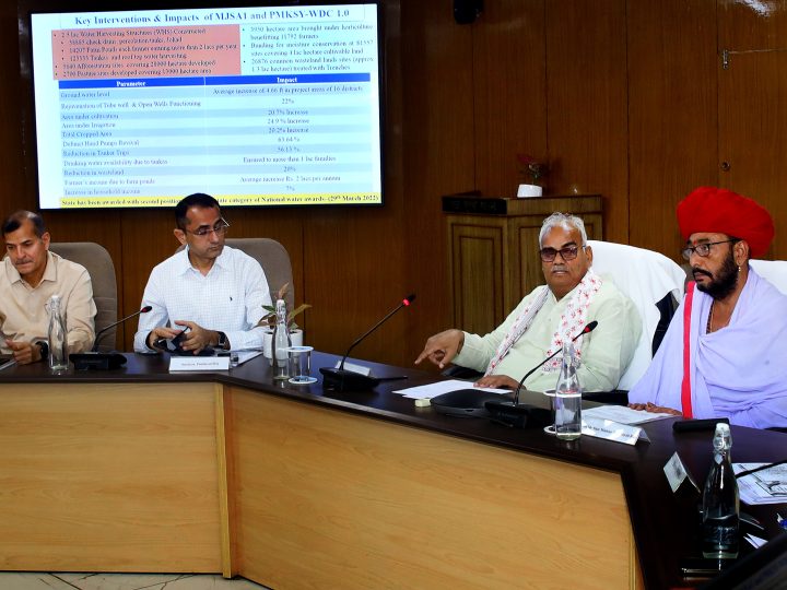 जल स्वावलंबन अभियान 2.0 के तहत सीएसआर कार्यशाला संपन्न, 140 करोड़ के कार्यों की समीक्षा और नए एमओयू किए गएभू –जल स्तर बढ़ाने के लिए व्यापक स्तर पर कार्य किए जाएं – मंत्री श्री दिलावर