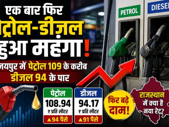 पेट्रोल-डीजल फिर महंगा, जयपुर में पेट्रोल 109 रुपये के करीब पहुंचा