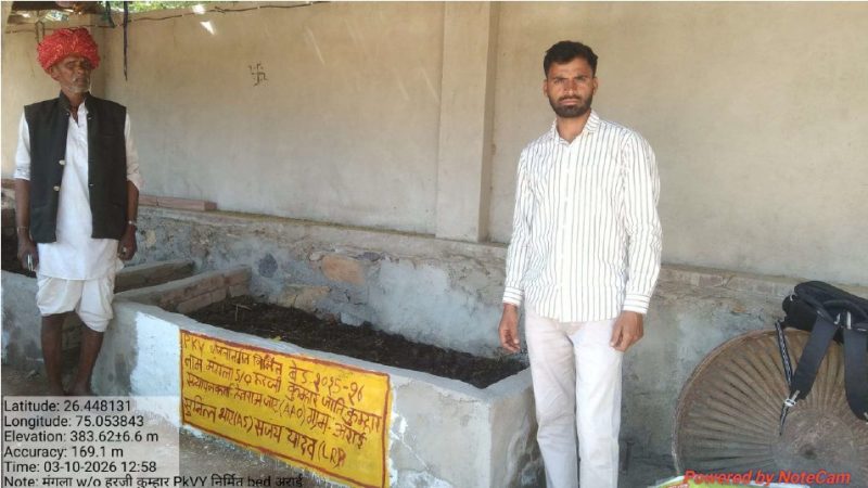 ग्राम पंचायत, अंराई में आयोजन किया गया। जिसमें कृषक मंगला पुत्र हरजीराम जाति कुम्हार द्वारा बताया कि मैं मेरे खेत पर गेहूं तथा सब्जियों की बुवाई