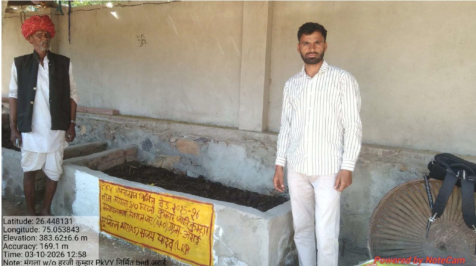 ग्राम पंचायत, अंराई में आयोजन किया गया। जिसमें कृषक मंगला पुत्र हरजीराम जाति कुम्हार द्वारा बताया कि मैं मेरे खेत पर गेहूं तथा सब्जियों की बुवाई
