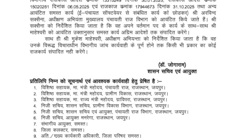 मंत्री के नाम पर धमकाने के आरोप में पंचायतीराज विभाग के एसीई के अधिकार सीज, जांच कमेटी गठित