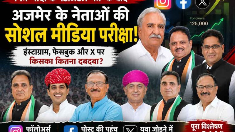 PM मोदी के डिजिटल मंत्र ,अजमेर के नेताओं की सोशल मीडिया परीक्षा कितना दबदबा?