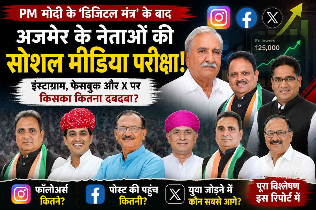 PM मोदी के डिजिटल मंत्र ,अजमेर के नेताओं की सोशल मीडिया परीक्षा कितना दबदबा?