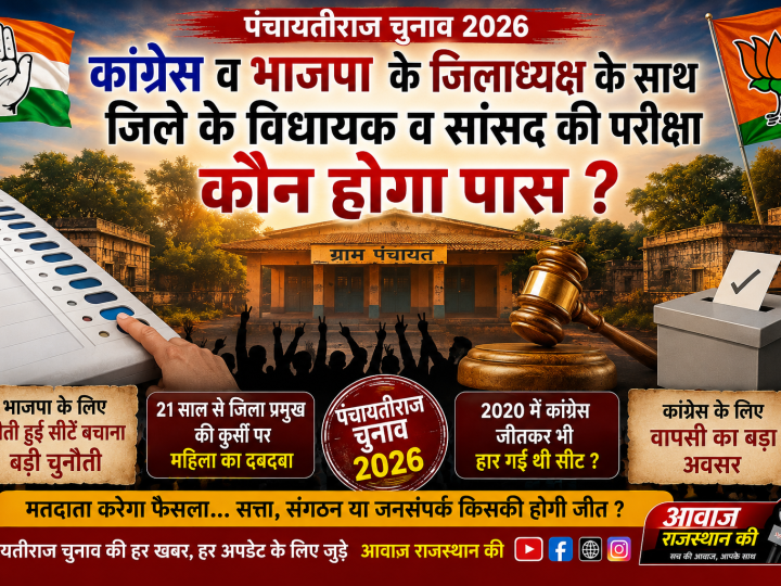 काग्रेस-भाजपा के जिलाध्यक्षों के साथ विधायकों और सांसद की परीक्षा, कौन होगा पास?