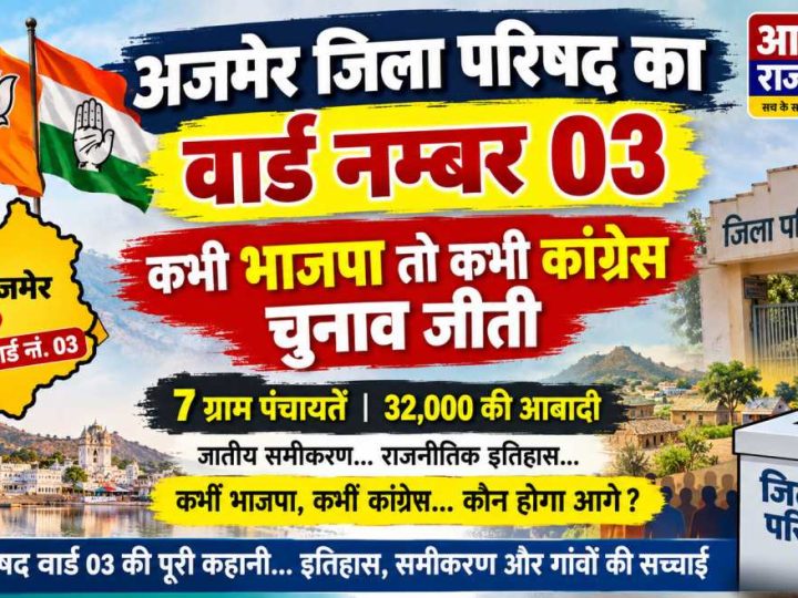 अजमेर जिला परिषद वार्ड नम्बर 03: कभी भाजपा तो कभी कांग्रेस, बदलते रहे चुनावी समीकरण