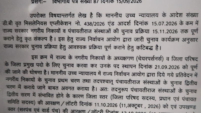 पंचायत चुनाव की आरक्षण लॉटरी की तारीख वायरल पत्र में तय, 11 और 13 अक्टूबर का दावा