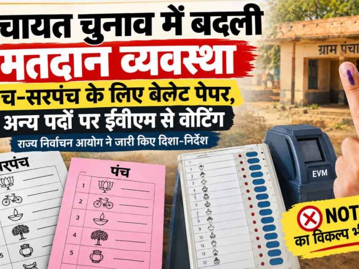 पंचायत चुनाव में बदली मतदान व्यवस्था, पंच-सरपंच के लिए बैलेट पेपर